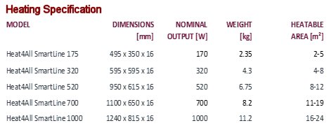 Heating Specification