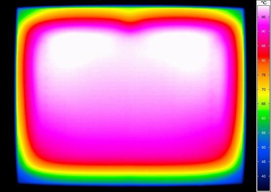 Even heat distribution with Infrared