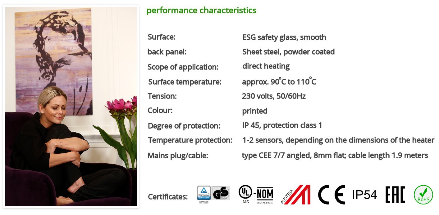 Picture panel performance specification